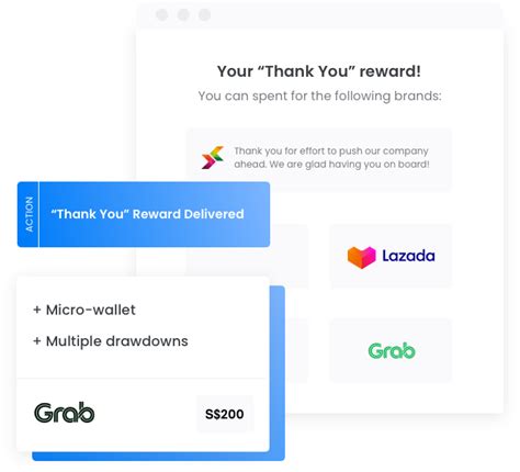 WOGI Rewards .